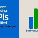CM KPIs