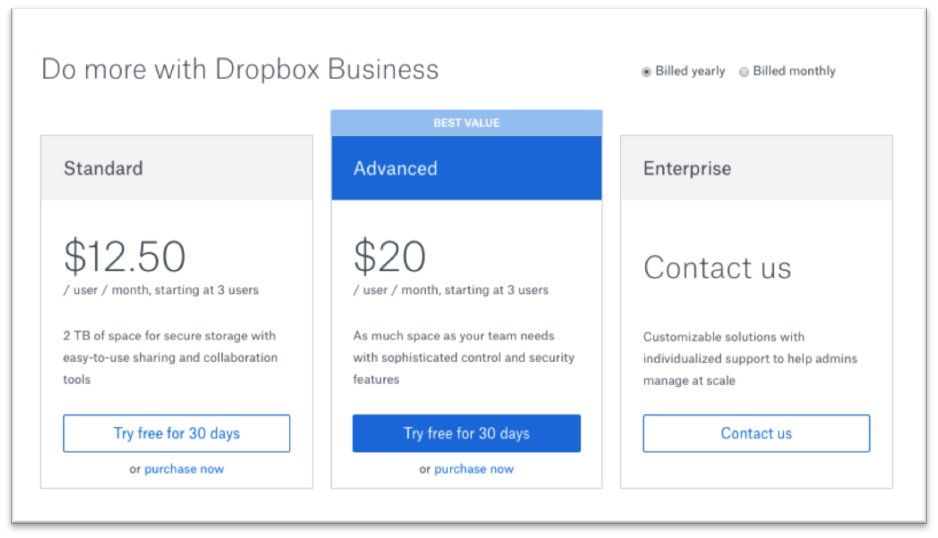 Dropbox fees