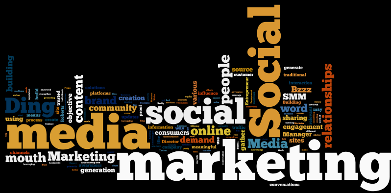 how-do-you-define-social-media-marketing