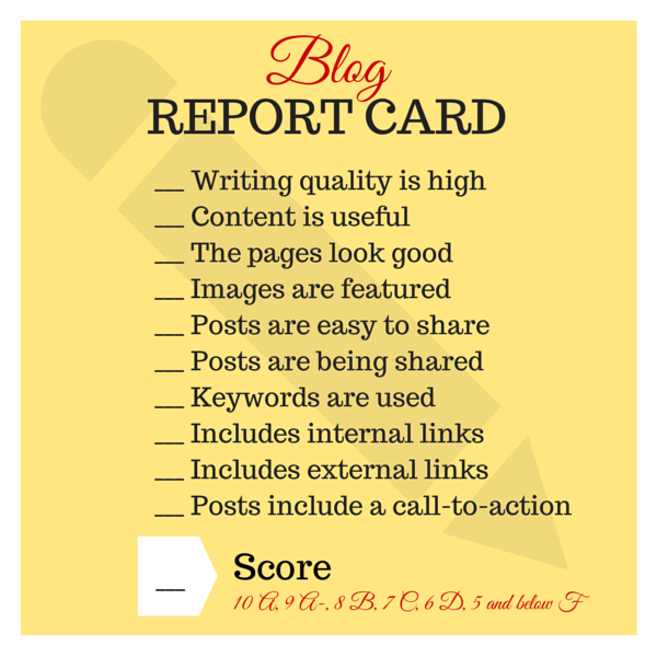 Blog report card