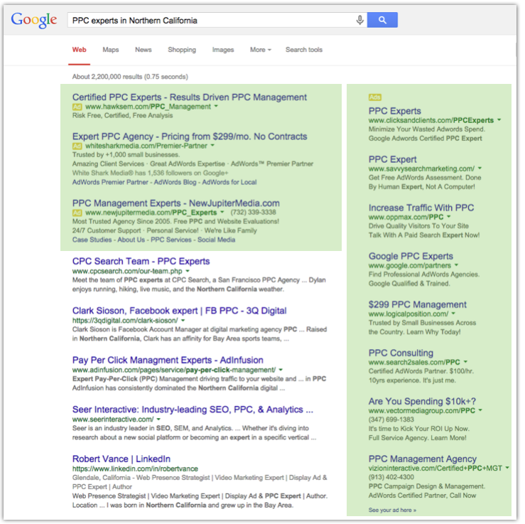 AdWords PPC SERP results