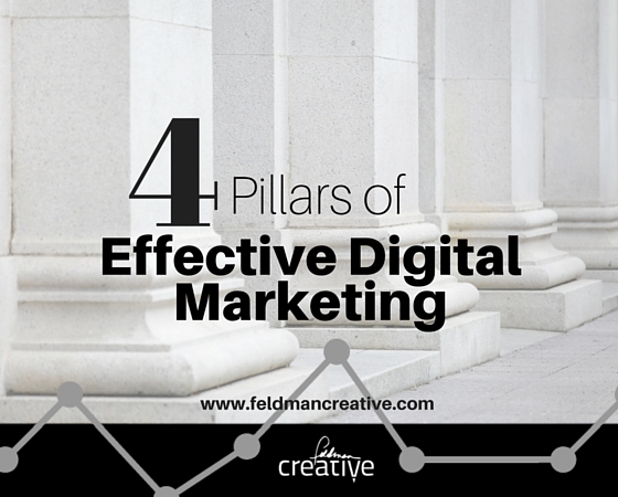 how-many-main-pillars-of-digital-marketing-are-there-sanchaalan-blog