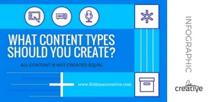 Types of Branded Content: A Guide to 11 Popular Formats [Infographic]