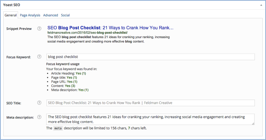 Yoast SEO for blog post checklist