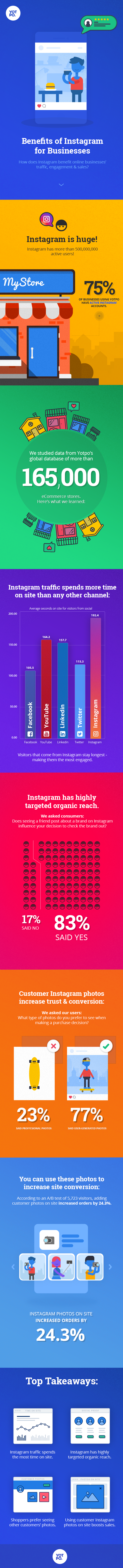 instagram-Infographic