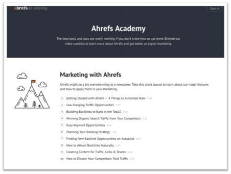 Ahrefs academy