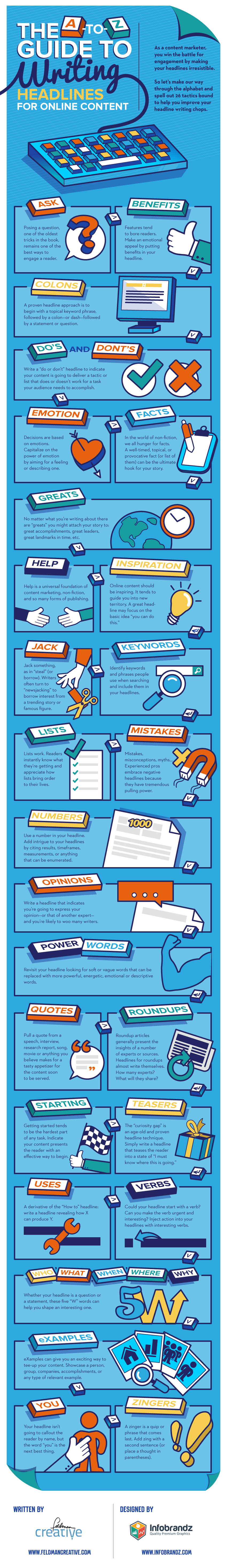 How to Write Powerful Headlines for Your Online Content [Infographic]